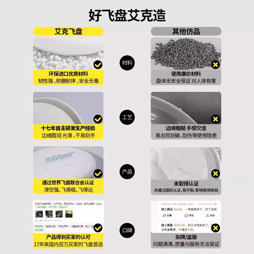 X-COMXCOM Ike Frisbee parent-child outdoor extreme sports 175g+145g professional customized adult and youth Frisbee combination-145g magic star night light+175g leap white