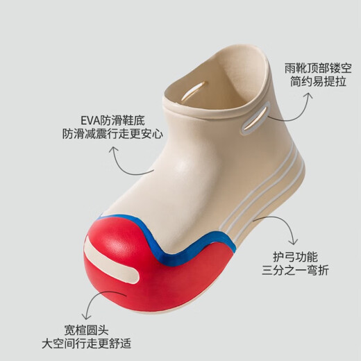 Zhenxi Botas de lluvia para mujeres tubos cortos de moda, dibujos animados lindo Eva Summer grueso Suele impermeable sin deslizamiento Botas de lluvia para adultos resistentes a los adultos Khaki 36.5 Adecuado para tamaños 36-37