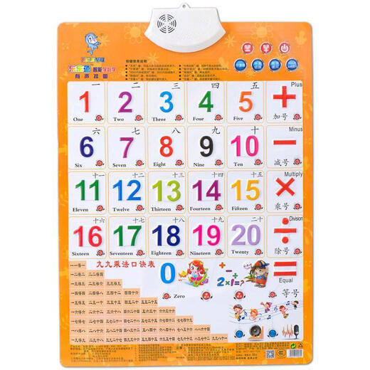 Tabla de fórmula de multiplicación de Keba y personajes grandes, fórmula de la escuela primaria Pegatinas de pared de la pared de la tabla para hacer que la multiplicación de sonido y las ayudas de enseñanza de la división, todos los números de reconocimiento 1-100