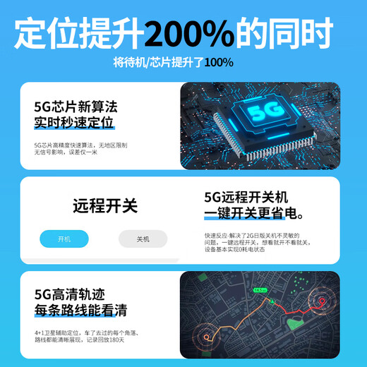 DEMOVKgps定位器防盗车载车辆追跟定仪器汽车订位跟追踪定为卫神器j 【5G标准款】实时定位高清轨迹+远程开关+终身免费