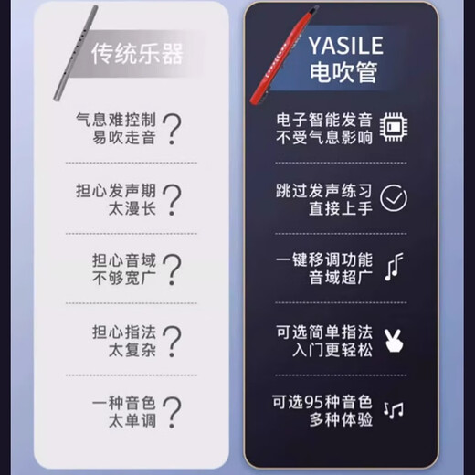 Yasile Ielts Neue CC Elektrische Windinstrument Hulusi Old Man Anfänger Elektrische Saxophon Blasen Windmusik Geschenkpaket Version Version
