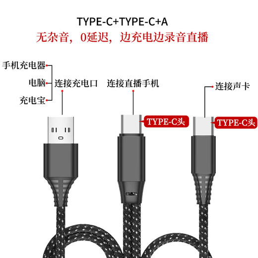 Ten lamps OTG adapter Android Type-C sound card live broadcast special converter mobile phone universal data cable Android version [TYPE-C sound card interface +TYPE-C+A]