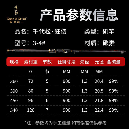 Sasaki Seiko (Sasaki Seiko) rock fishing rod sliding rod complete set Japanese carbon ultra-light large guide eye sliding rod fishing rod rock rod sea rod 5.4m + imported spinning wheel set