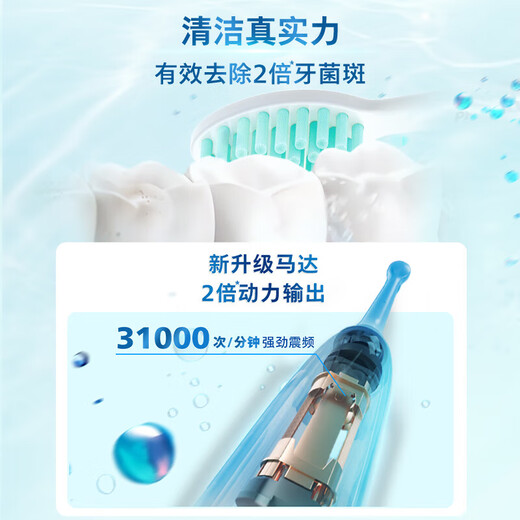 Philips Electric Toothbrush New S2 Professional Adult Sonic Soft Bristle Tooth Guard 3 Modes Couple Gift for Men and Girlfriends Birthday Gift White HX2418/01