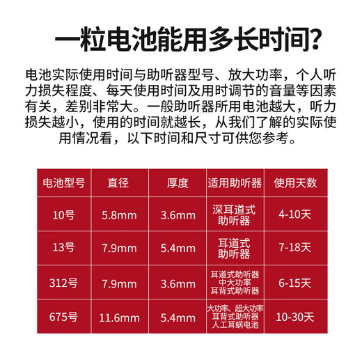 瑞声达助听器配件专用电池a13锌空气纽扣电子a10原装a312a675西门子峰力 瑞声达312【10板60颗】