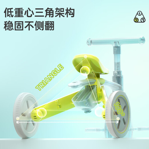 酷骑（COOGHI）儿童三轮车脚踏车平衡车1-4岁遛娃神器轻便可折叠手推车1车5用