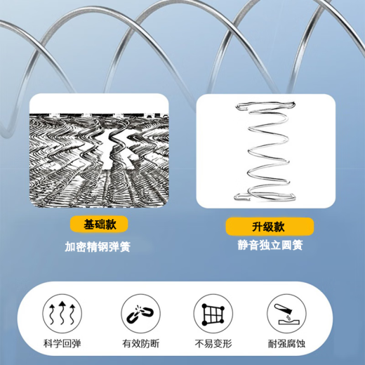 斯帝米澜床垫席梦思弹簧床垫乳胶椰棕垫20cm厚双人租房经济型软硬两用 20cm悦享+针织面料（软硬适中） 1350*1900