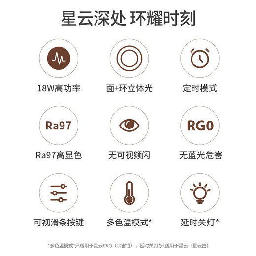 NVC Lighting AAA grade LED desk eye protection table lamp for primary and secondary school students learning to read bedroom children's writing lamp Nebula White-18W warm white light-high color rendering reading and writing table lamp