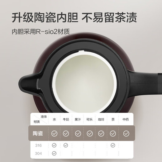 Jing Tokyo-made stewed teapot ceramic liner 1L tea water separation insulation kettle old white tea office tea brewing kettle