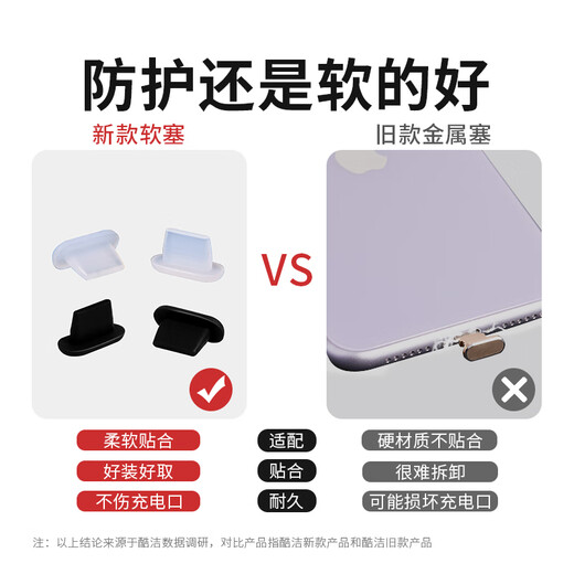 Mu Nian Suitable for Apple 14 mobile phone charging port dustproof plug tail plug dustproof plug 8plus interface 11 power plug headphone hole plug iPhone13 dustproof plug Deep space black 10 pieces + storage box + cleaning brush 3D