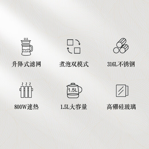 SUPOR health kettle tea kettle tea kettle 1.5L large capacity glass 316L stainless steel electric kettle electric kettle insulation tea kettle home office tea kettle SW-15C01