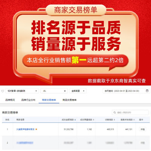 Yamaha (YAMAHA) challenge 0 negative reviews KMS710/910 home ktv audio set home karaoke machine singing complete equipment home theater karaoke home conference room speaker 10-inch home set