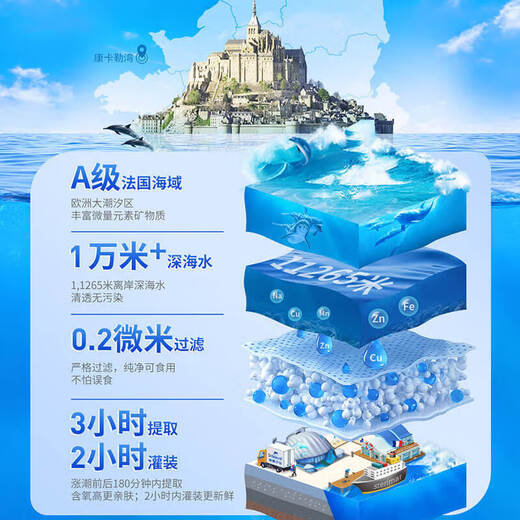 舒德尔玛（STERIMAR）小海豚海盐水喷鼻生理盐水鼻腔清洗婴儿奶嘴喷头100ml儿童洗鼻器