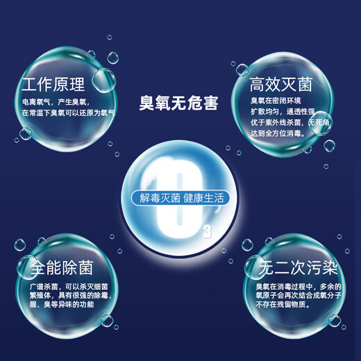 Menglaiduo refrigerator deodorizer deodorant oxygen preservation disinfection sterilizer deodorization freezing purifier room deodorization artifact deodorization expert active deodorizer