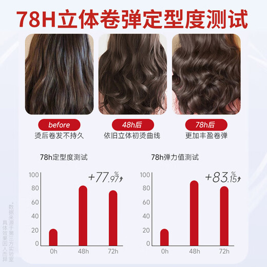 BEAUTY NOTES烫发护理弹力素女卷发保湿护卷护发精华防毛躁蓬松头发定型男女士
