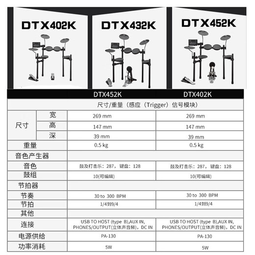 雅马哈（YAMAHA）电子鼓DTX-432K 402K 472KS 5鼓4镲架子鼓儿童初学入门电鼓 DTX472KS(五鼓四镲)+PA35BT蓝牙