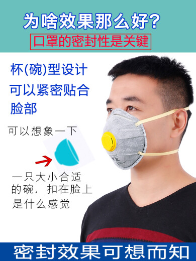 Dust-proof mask, industrial dust kn95 mask, polished dust with breathing valve, head-mounted, highly efficient and breathable [strong anti-dust] activated carbon with valve, 1 box, 20 pieces, head-mounted