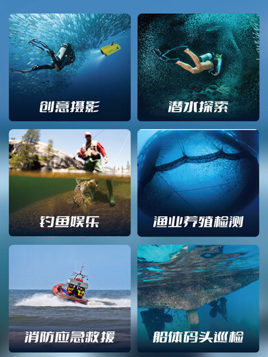 Lingle Minis Professional Underwater Drone Fish Detector Control Control 4K Haute définition Équipement de prise de vue intelligent Salvage et Rescue sous-marin Camera Robot peut être monté Modèle personnalisé 100 mètres Lecteur Smart 5 peut être monté sur la caméra anti-chaquage 4K peut être branchée dans une carte SD