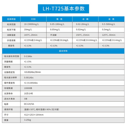 陆恒实验室COD检测仪多参数氨氮总磷总氮重金属分析仪悬浮物LH-T725 LH-T725COD检测仪（含16孔消解仪