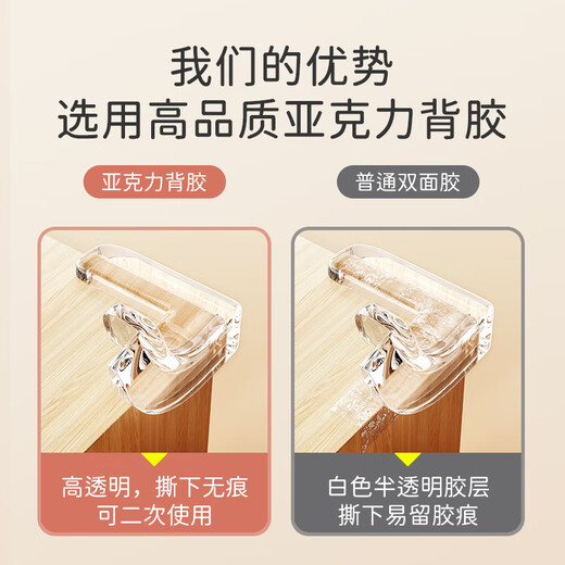 Licheers Anti-collision Corner Table Corner Anti-collision Corner Protector Infant and Child Safety Anti-collision Coffee Table Transparent Anti-collision Soft Corner Sticker 8 Pack