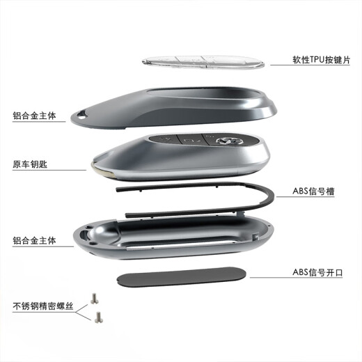 热鹰适用2024/25款奔驰c260l新e300l glc300l s450 eqe车钥匙套壳扣包