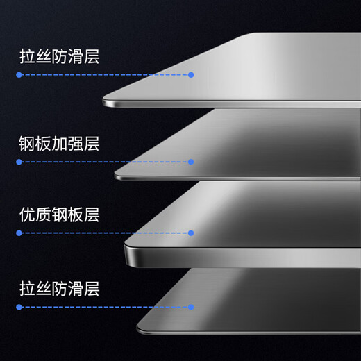 Dining General Kitchen Oil Baffle Oil-proof Baffle Gas Stove Insulation Aluminum Foil Cooking Oil Splash-proof Baffle Large Size