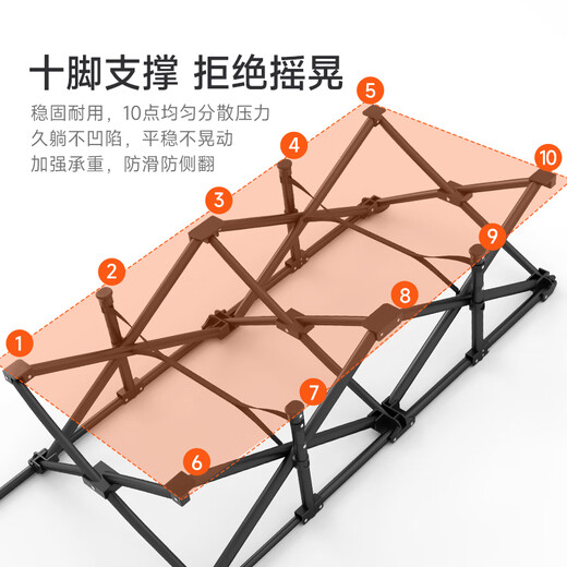稳纳折叠床午休单人办公室午睡陪护简易床便携式躺椅户外行军床翘款