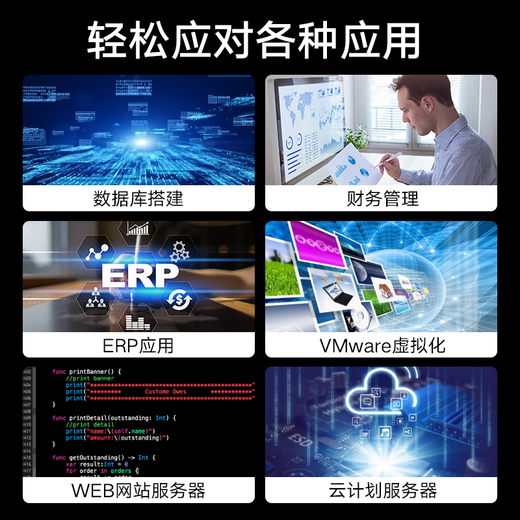 戴尔（DELL）服务器主机R740/R750XS 2U机架式服务器虚拟化主机 DeepSeek本地化部署 GPU显卡 深度学习 R750XS 2*金牌6330 56核112线程 128G内存丨480G
