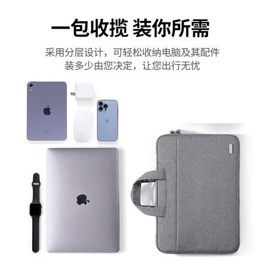 GreenLink Computer Bag Handheld 14.9-inch laptop inner case Suitable for Apple, Huawei, Lenovo, Xiaomi