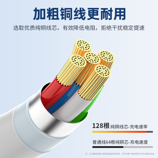 Langke Apple data cable elbow game fast charging cable suitable for iPhone14/13/12/11ProMax/Xs/XR/SE/8P mobile phone charger cable iPad 0.5 meters