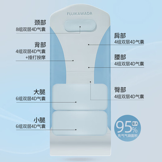 Fujikawada japonais Fuji Massage Match Match Multifinctional Full Body Airbag Traaction et épaule battue, cou, lampe lombaire Masseur lombaire Lombar Masseur médical Patent Full Corps Strange (gris foncé)