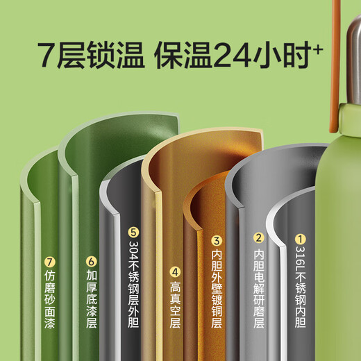 SUPOR thermos cup, large-capacity portable double-drink pot belly cup, picnic portable high-looking water cup