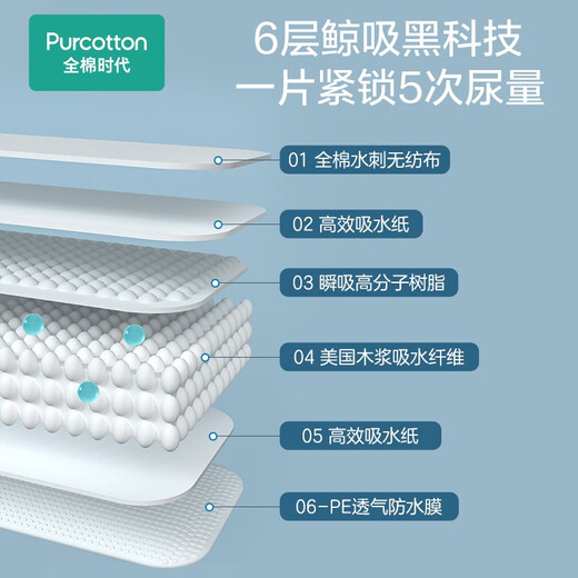 Coton Era NOUVEAU NOUVEAU BÉBÉ URINE PAUT DE SÉPARATION BÉBÉ Bébé étanche à respiration Pur Pure Coton Disposable PAD DIAPER LIAPER [33 * 45 cm] 20 pièces * 4 Paquet