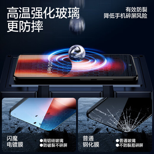 Flash Magic Hot-selling NO.1 Suitable for vivo iqoo neo9/ iqoo neo10 tempered film IQOO Neo9Pro mobile phone film neo10Pro protective film high-definition anti-fingerprint neo9/9pro 2 pieces ultra-clear double anti-fingerprint + artifact iqoo neo9/9pro/10/10pro series