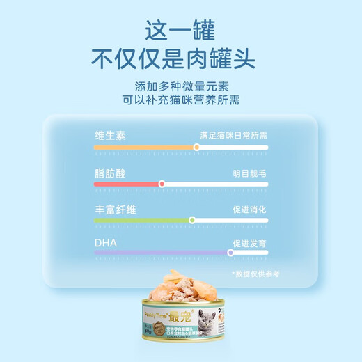 Paddy Time canned cat cans imported from Thailand, canned tuna, chicken, prawns, snack cans, wet food for cats and kittens, 24 cans, whole box, multi-flavor mixed package, 80g*24 cans