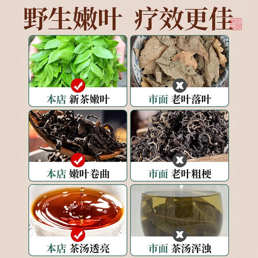 协和京品【正品】青钱柳叶茶降水压低脂低糖高血压搭绞股蓝罗布麻养生茶 青钱柳两盒装【糖友力荐】