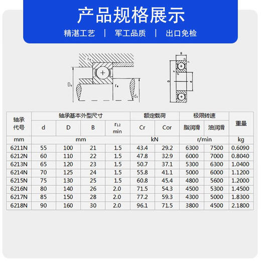 哈尔滨轴承6211N 6212N 6213N 6214N 6215N 6216N 6217N 621 6211 N 外径止动槽 其他