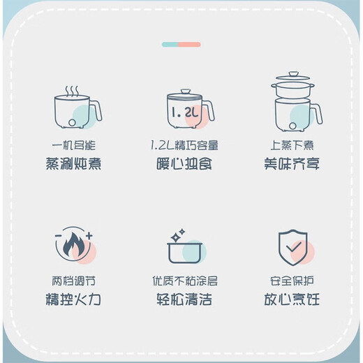 SUPOR (SUPOR) multi-purpose electric cooker mini multi-function electric cooker electric cup small 1-2 students dormitory small pot noodle hot pot instant noodles pot blue H12YK829 blue [with steaming grid]