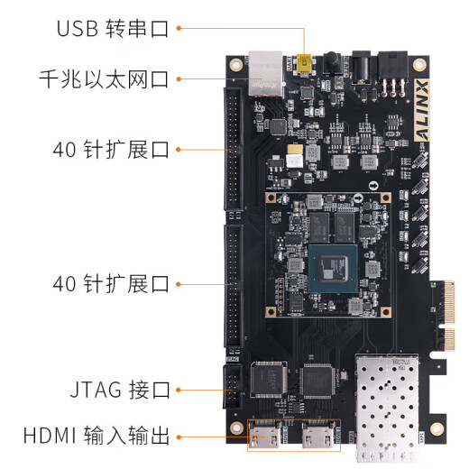 
FPGA development board AX7A035 Black Gold AX7A200 XILINX A7 Artix-7 XC7A2 AX7A200 development board-Spot instantly Please note-Note if you don't take the AN9767DA package