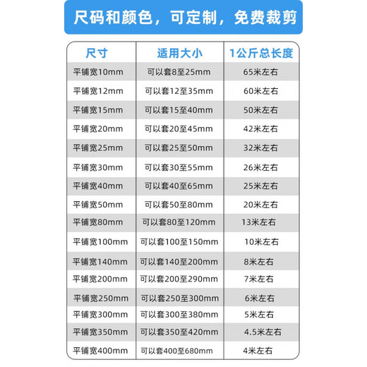 Customized applicable plastic protective net cover nylon thread shaping net industrial shockproof protection net green plant net parts package 120mm (blue net cover 1kg)