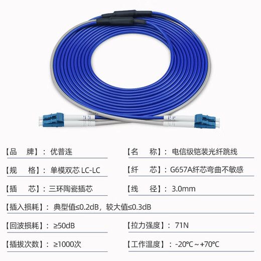 优普连 电信级铠装光纤跳线单模双芯LC-LC/SC/FC/ST 千兆万兆铠甲尾纤 防鼠咬抗拉抗弯跳纤光纤线 铠装单模双芯LC-LC 10米