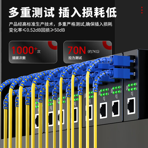 Fenghuo Weishi Fiber Jumper-Jumper одномодный одноядерный волоконно-оптический кабель.