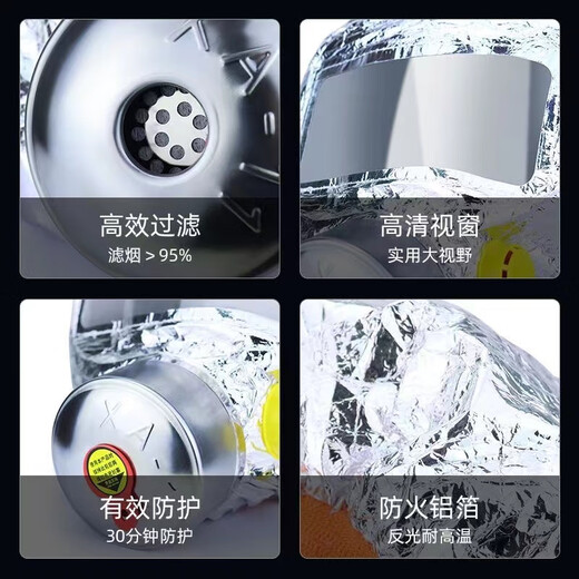 ANSHUN fire mask anti-smoke anti-virus fire mask hotel hotel 3C certified household fire escape self-rescue respirator hotel package B丨anti-smoke mask*2+flashlight*1
