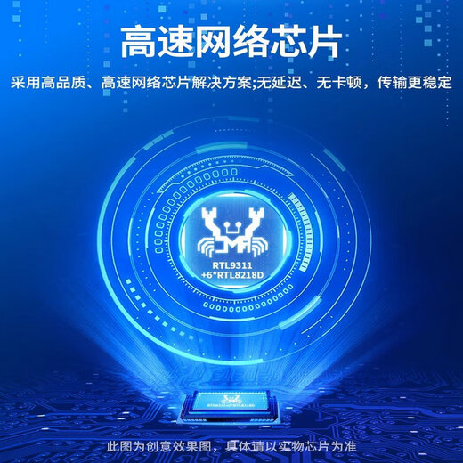 Gestion du réseau à trois couches de Hanyuan Hi-Tech Gestion de trois couches 10 millions Gigabit 4 OPTICAL 24 Electrical / 8 Optical 12 Optical 16 Electrical / 16 Optical 8 Electrical / 6 10 Gigabit Poe / Non-Poe Management Switch 4 Gigabit Optical Port + 24 Gigabit Port électrique Port électrique