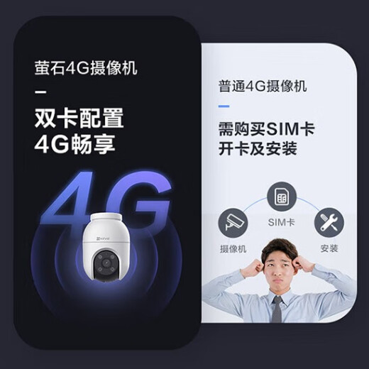 萤石C8C监控摄像头4G无限流量300万像素家用无线监控器室外360度防水防尘手机远程人形检测语音通话 C8C-4G【无限流量】4mm 摄像头【咨询送卡】