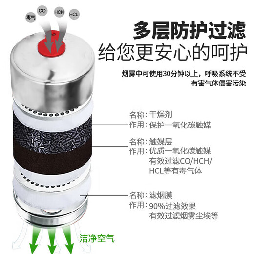 Xing'an Fire Protection Gas Mask Filter Self-Rescue Respirator 3C Certified Home Hotel Room Fire Escape Smoke Mask Fire Mask TZL30C