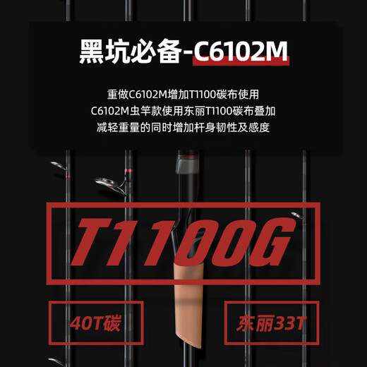 Mdlre Crazy Lure 24 Goa Komodo/ALC/Mini/Light Lure Rod wettbewerbsfähige Wildfischereisenfischerei 2,01 m Alcc672ml-MH-Waffengriff