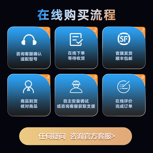 DAIKIN central air conditioning color screen air sensor household multi-dimensional indoor air quality real-time monitoring mobile APP intelligent control official authentic SF color screen air sensor