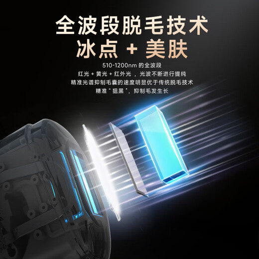Seayeo Sapphire Ice-Mensing Hairship Инструмент для удаления волос для мужчин и женщин подмышкам, лицом и губам.