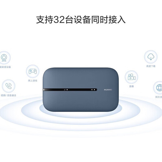 Huawei portátil wifi3pro triple red móvil que acompaña al enrutador 5G de doble banda red inalámbrica sin tarjeta tesoro de Internet 4g punto de acceso exterior para automóvil tráfico general nacional modelo 2025 que acompaña a WiFi3 Pro + paquete de tráfico de un año de red triple